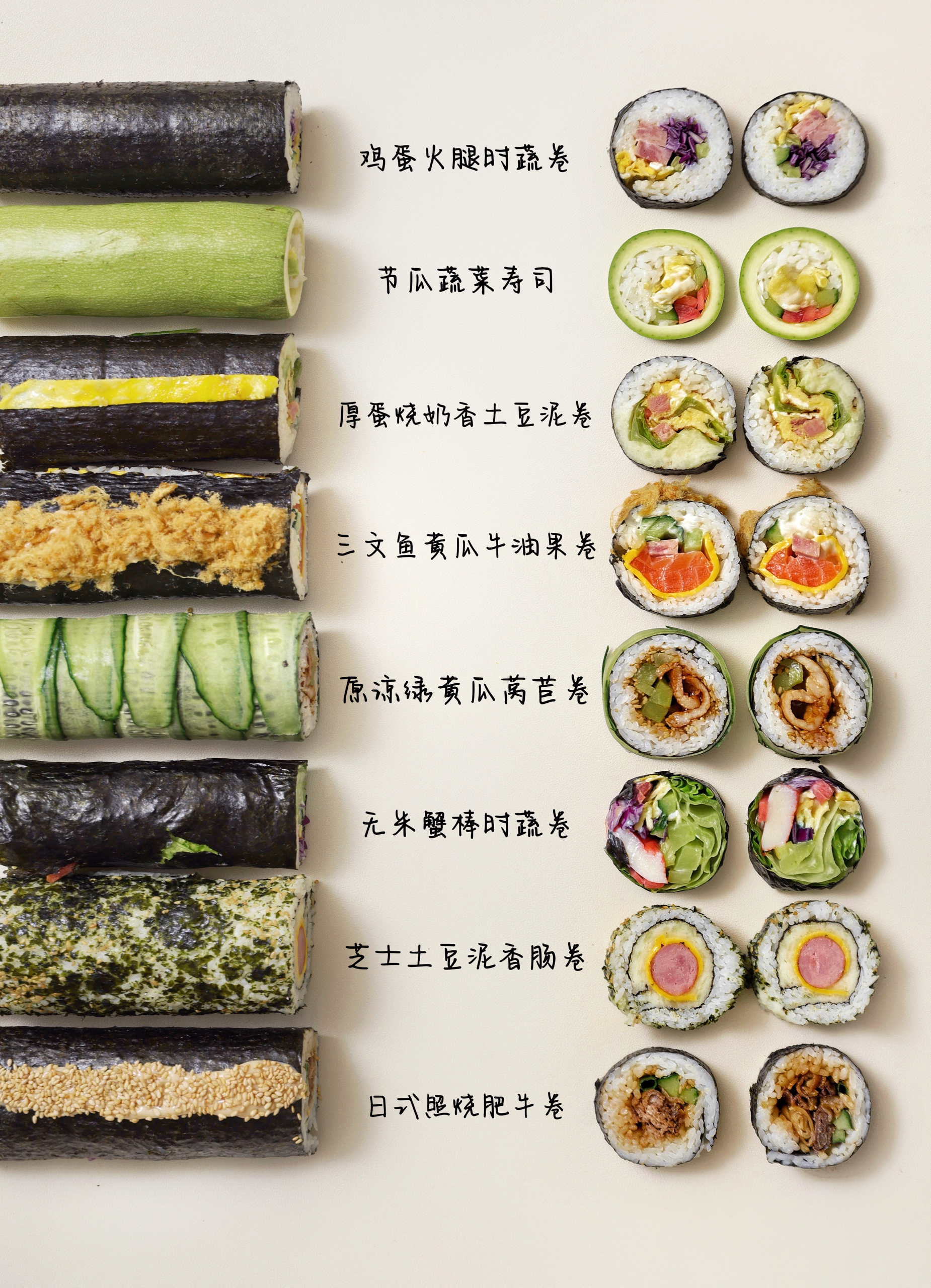 8款快手低卡寿司卷的做法 步骤1