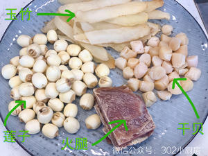 【0202】冬瓜玉竹炖水鸭 <302小厨房>的做法 步骤2