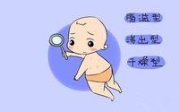 痱子的做法