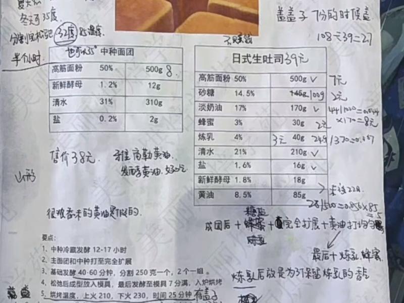 纯奶手撕吐司的做法 步骤1