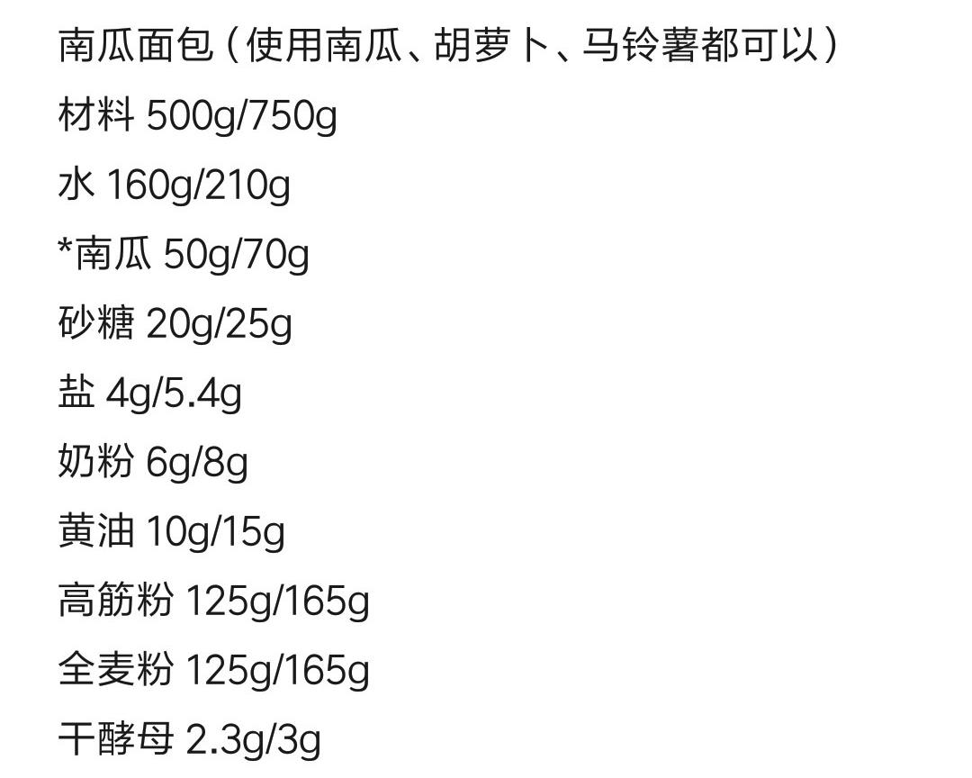 面包机食谱配方的做法 步骤13