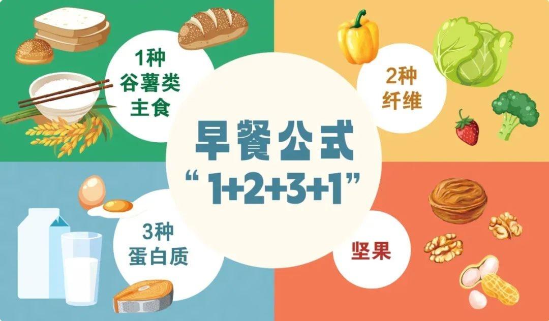 爱生活的小厨娘