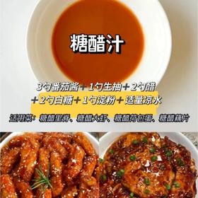 照烧汁推荐配方
一勺味淋，一勺酱油，一勺老抽，一勺蜂蜜，半勺白糖，两勺水
你值得拥有🤗😋🤗