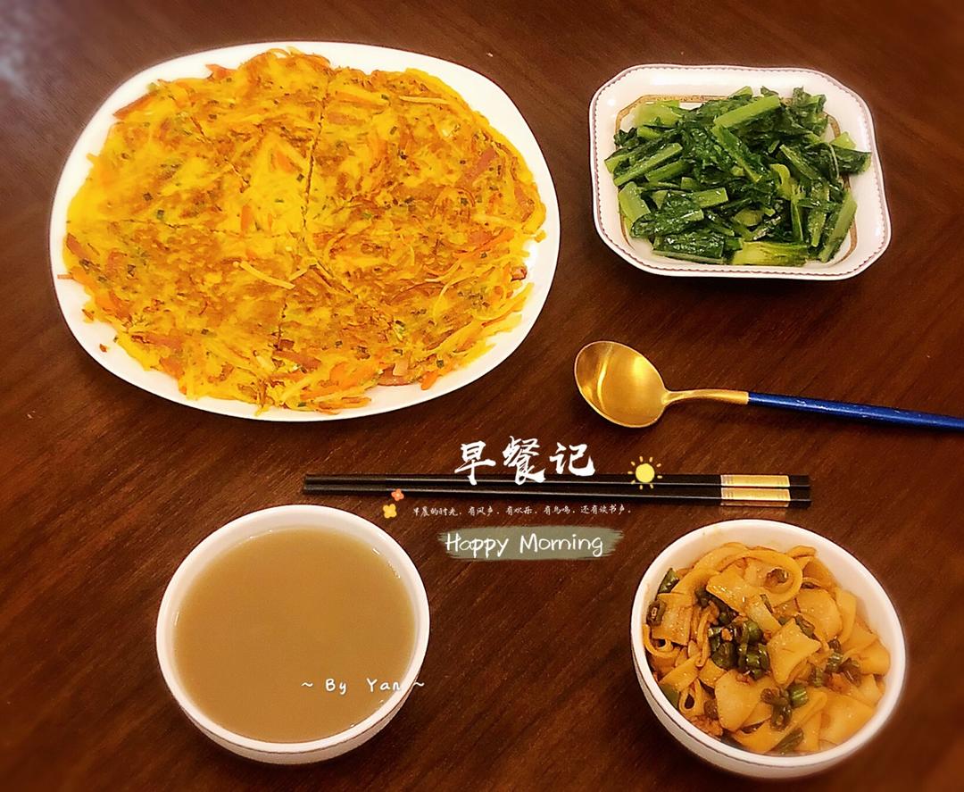 学生早餐记录