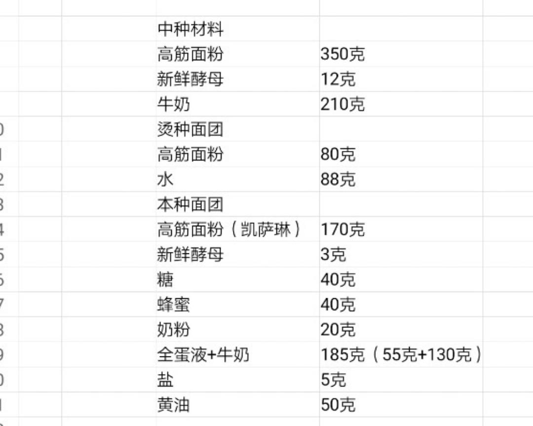 纯奶手撕吐司的做法 步骤1