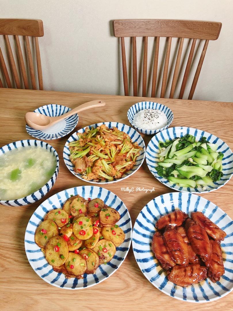 晚餐?2020年3月3日