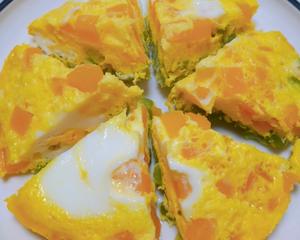 宝宝辅食:香甜南瓜蒸蛋的做法 步骤4