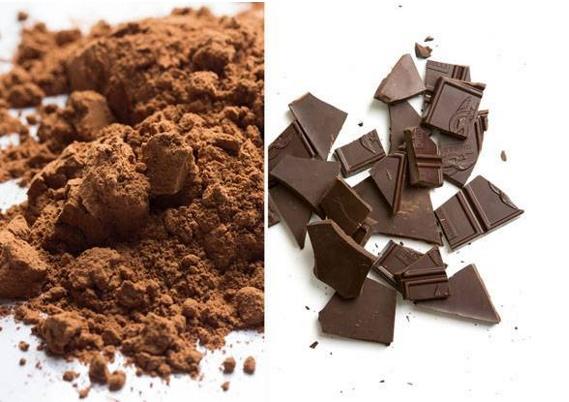 烘焙过程中可以简单的使用可可粉可以代替黑巧克力吗？的做法