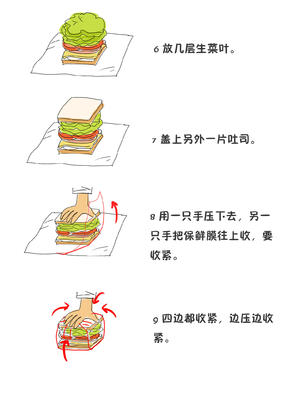 INS大热厚包三明治-这样包，多少馅儿都能包进三明治哦的做法 步骤2