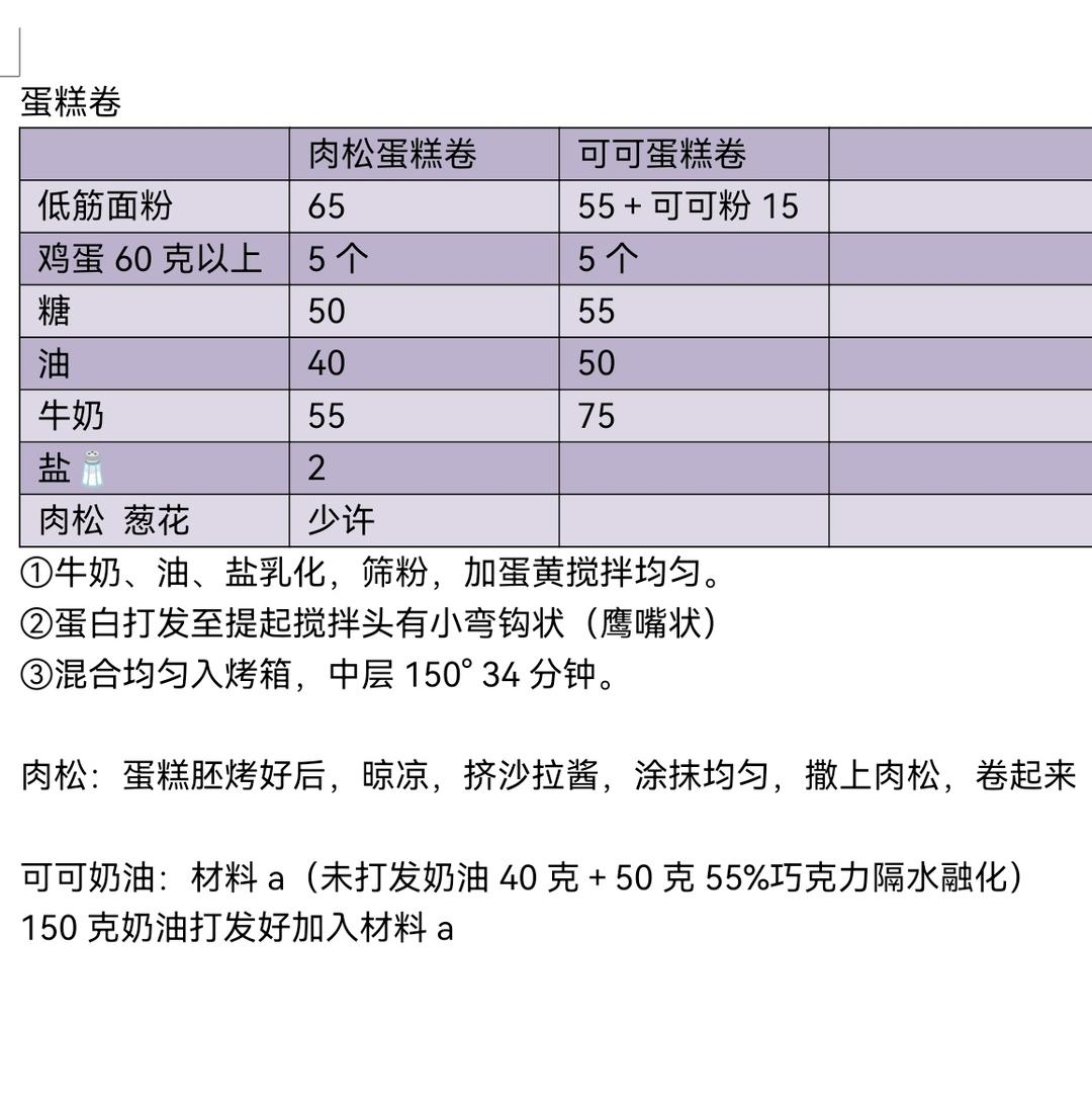 蛋糕卷（自用）