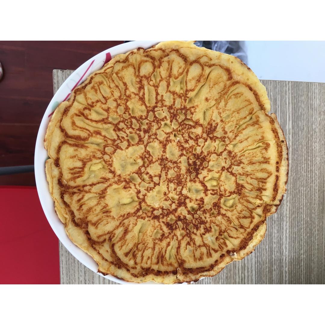 玉米饼（分分钟搞定简单早餐）
