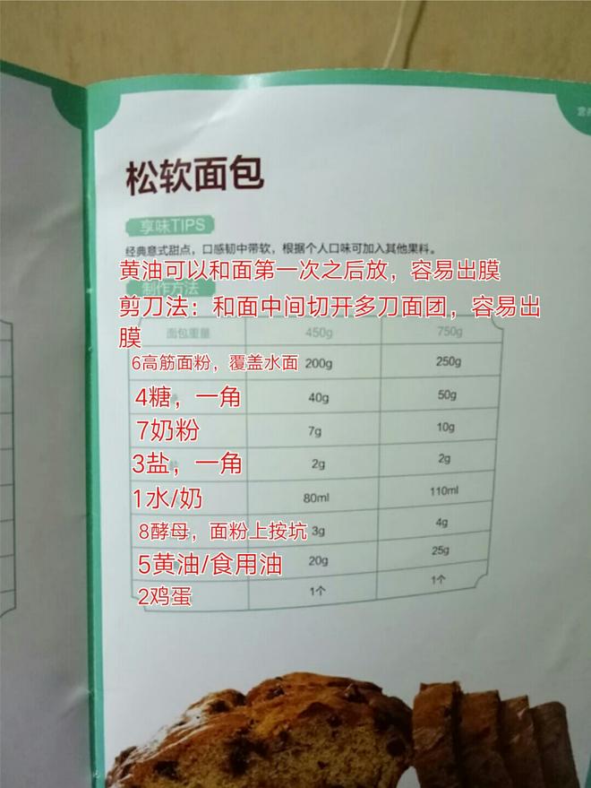 东菱面包机DLT06(BM1230)金面包机食谱的做法