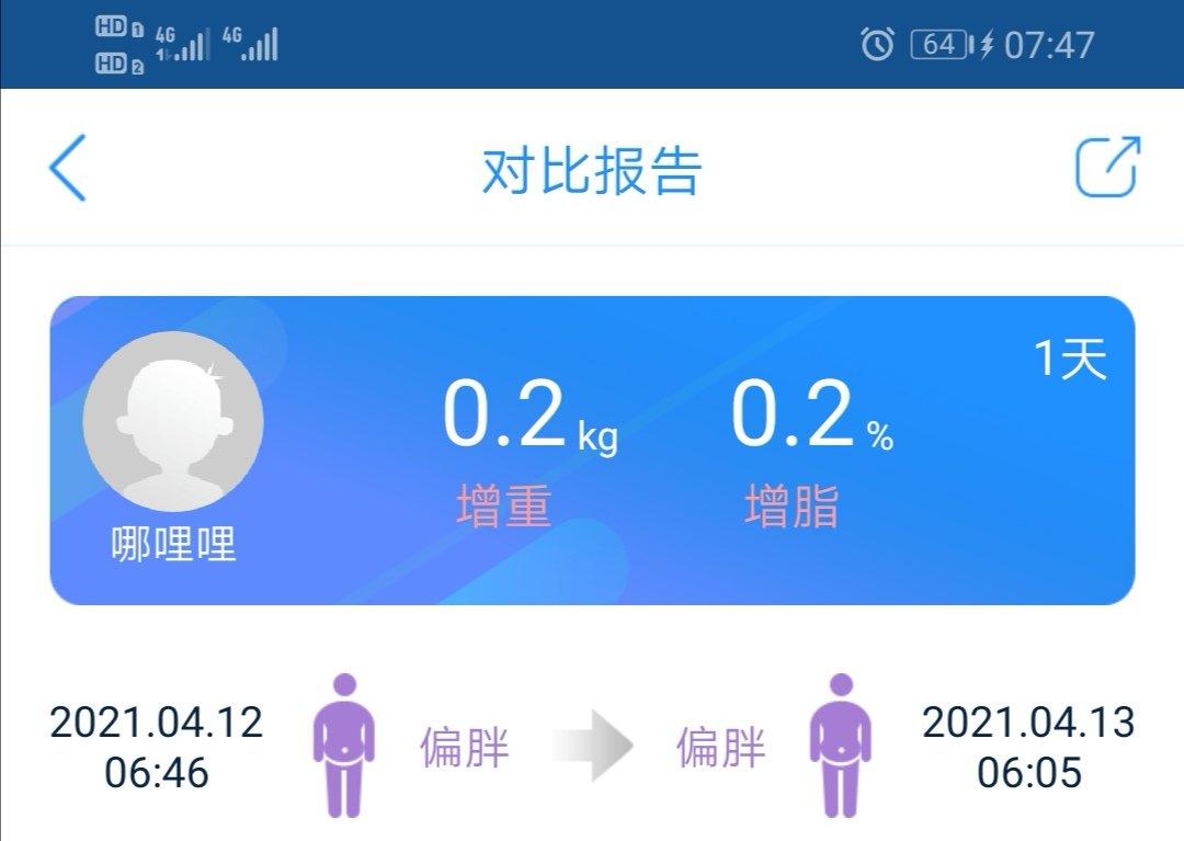 自制hey juice排毒果蔬汁。