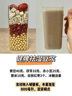 微博转载多种营养健康的豆浆（破壁机版）的做法 步骤6