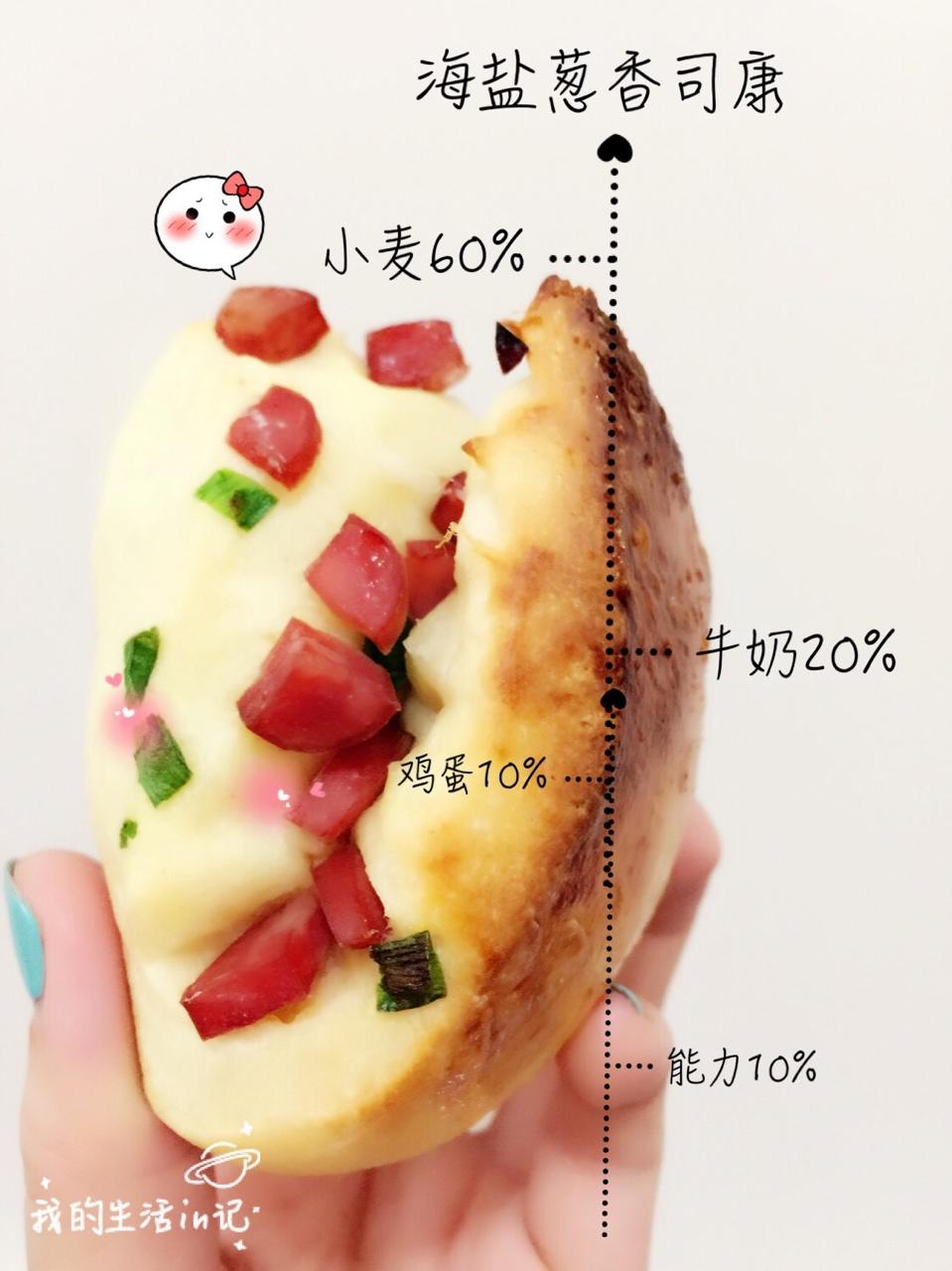 酵母版咸香司康