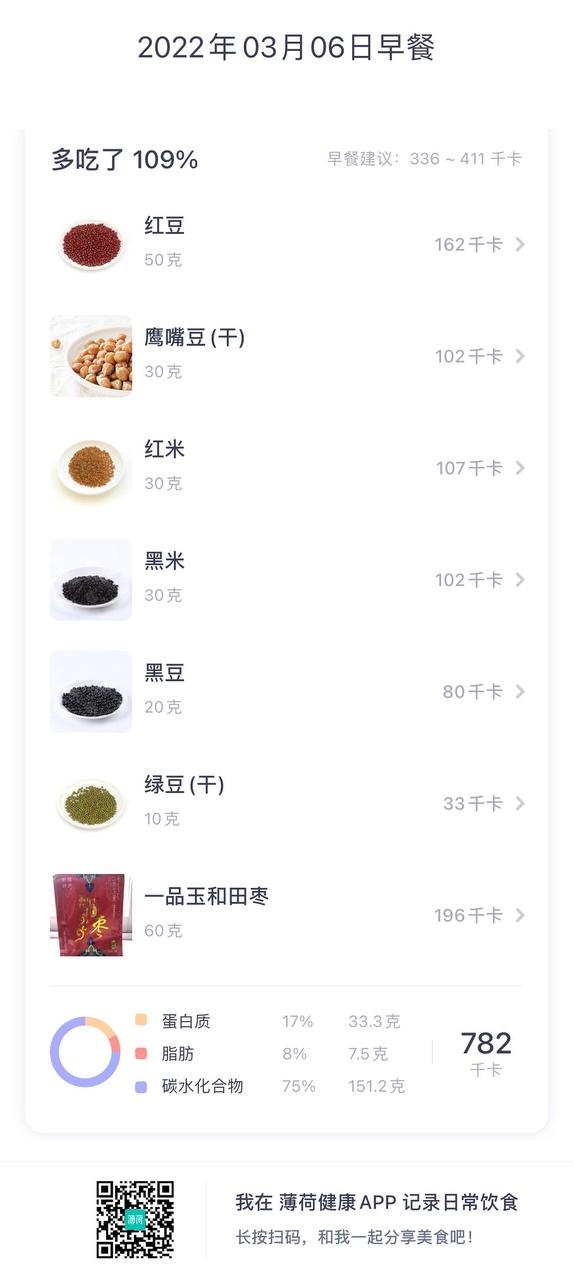记录不太成功的粘豆包一锅