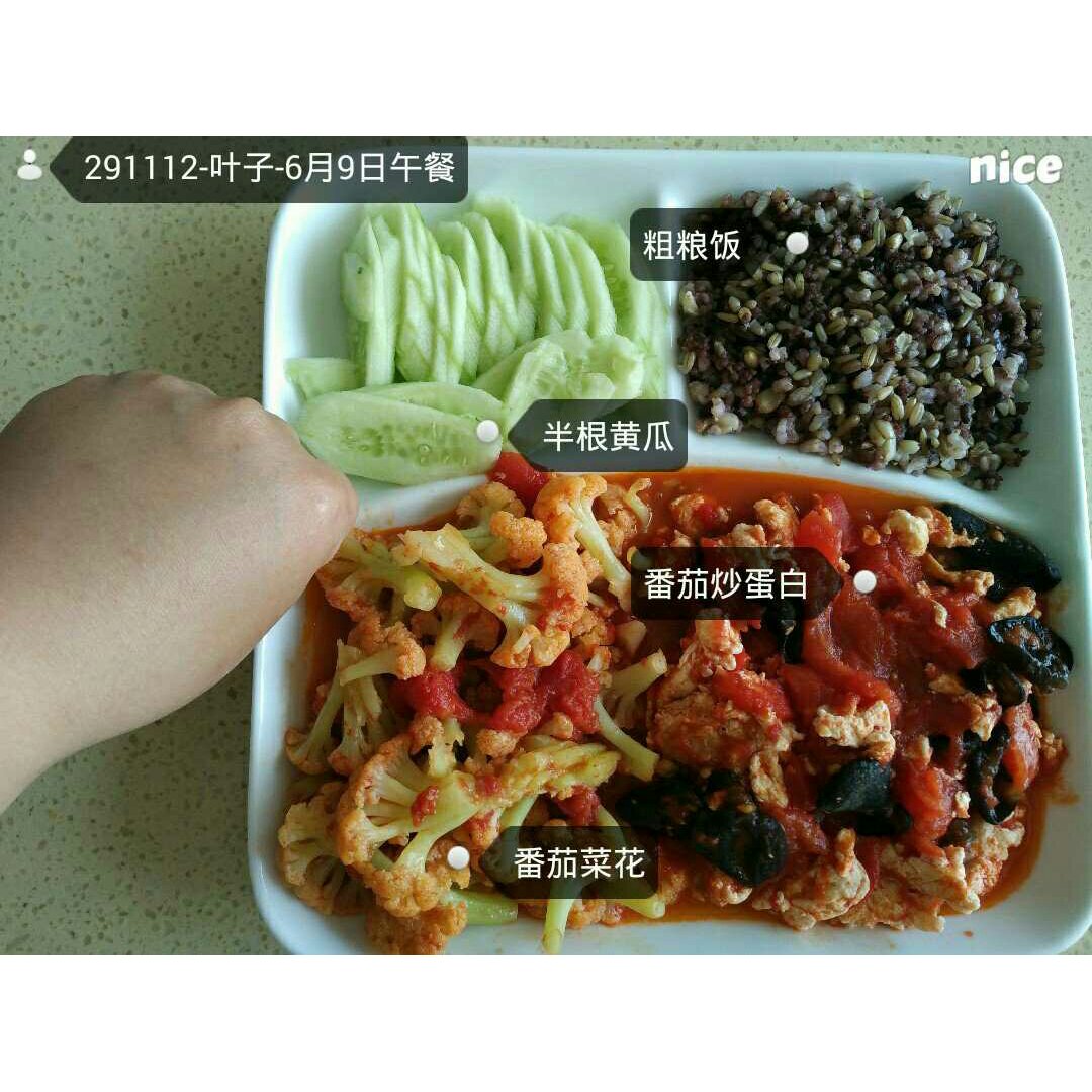 我的减肥之路——三餐