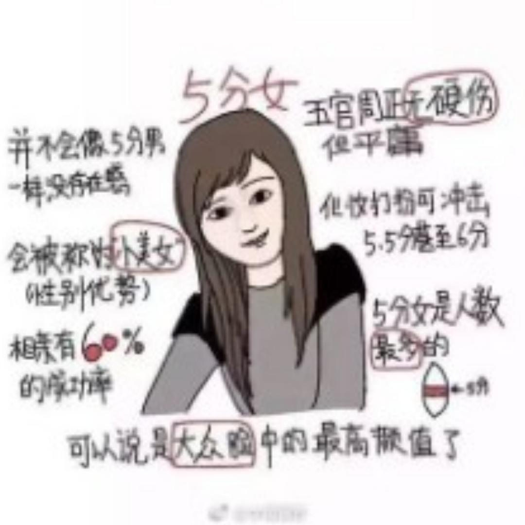丰丰曰心