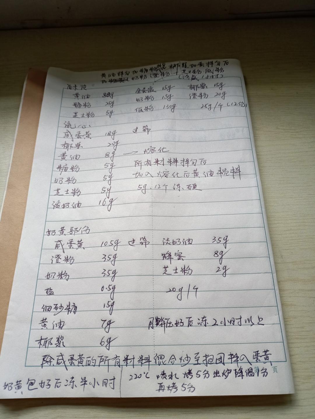 💃奶黄流心月饼——这是可以让你坐稳朋友圈厨霸位置的月饼🥮，没人点赞算我输👎