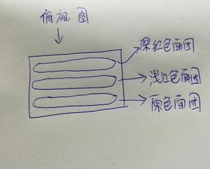 少女心的渐变吐司的做法 步骤2