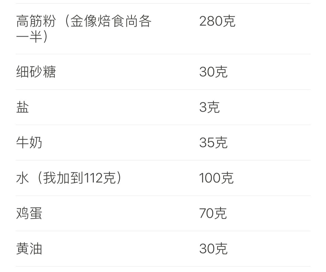 纯奶手撕吐司的做法 步骤1