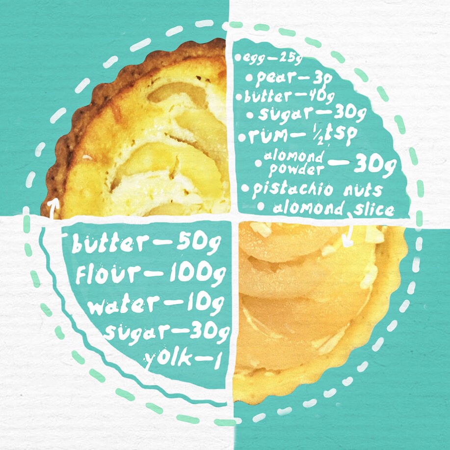 布鲁耶尔洋梨塔