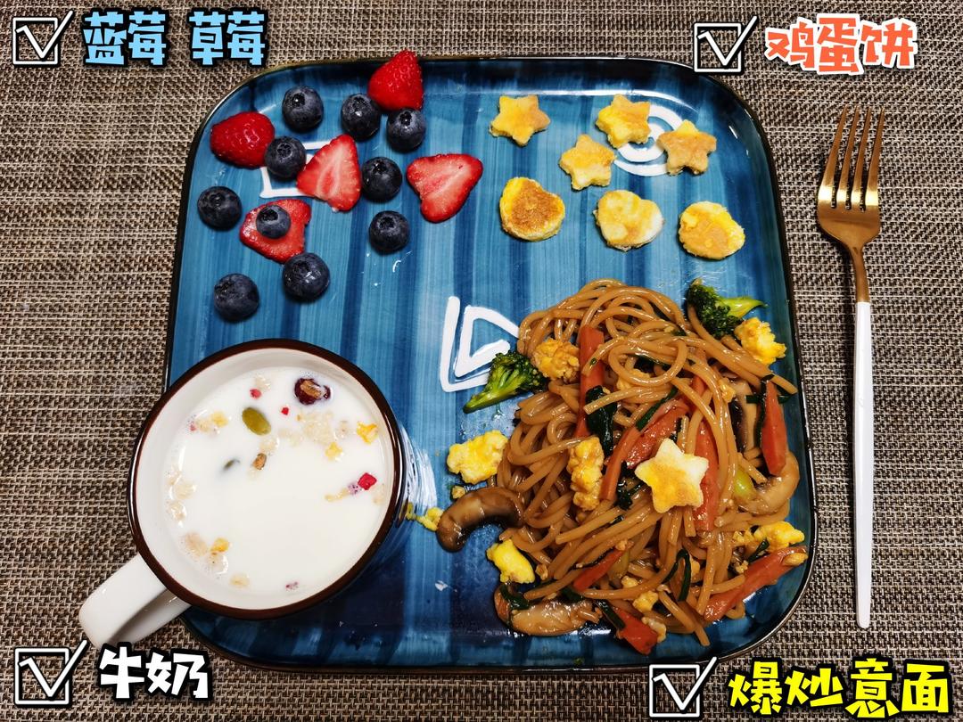 二~四年级小学生快手营养长个早餐大集合(持续更新中)