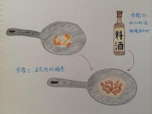 干菜肉(手绘版)的做法 步骤3