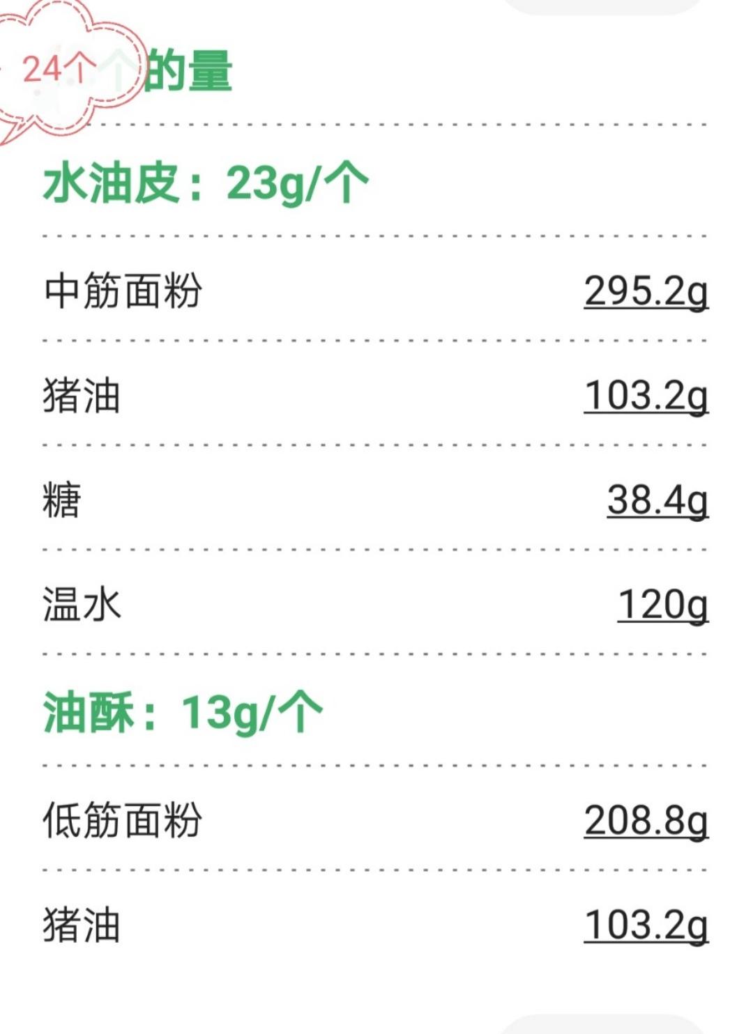 肉松麻薯蛋黄酥