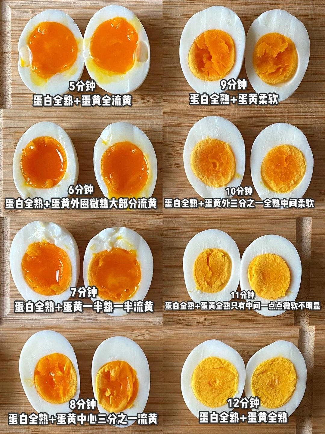 溏心茶叶蛋