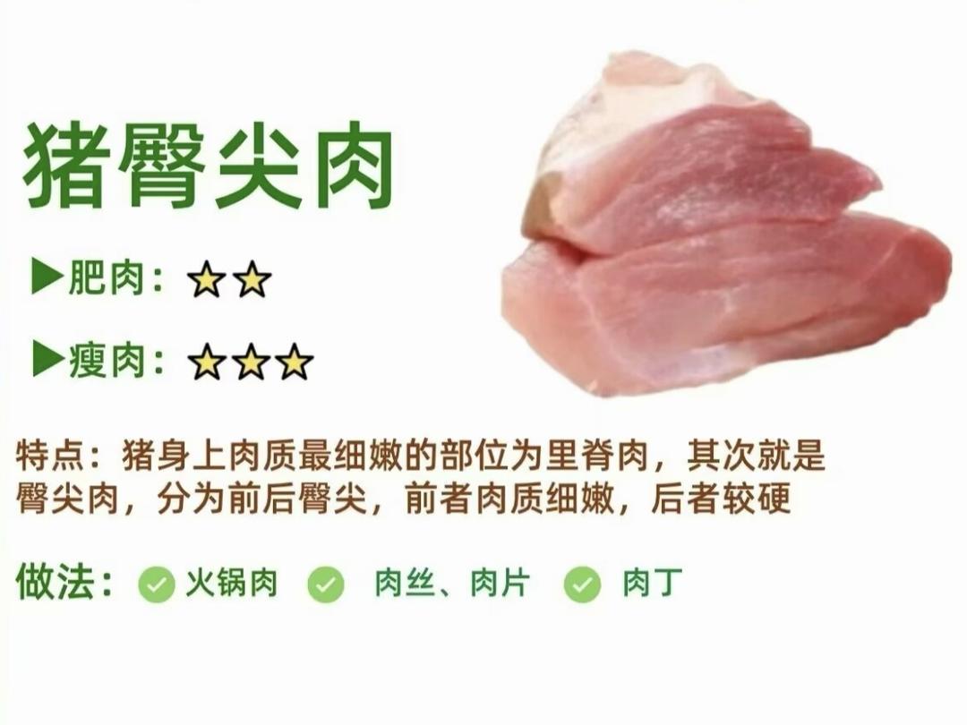 猪肉区别与做法的做法 步骤4