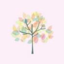 略略略的吃喝日记