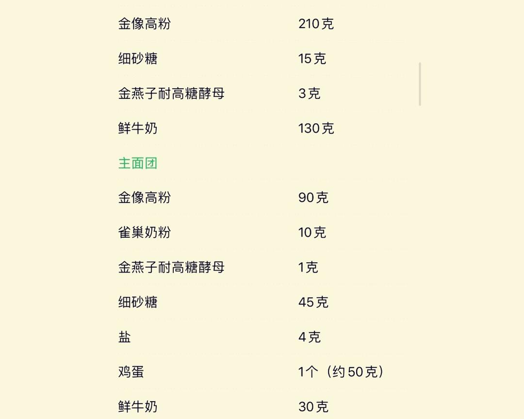 纯奶手撕吐司的做法 步骤1