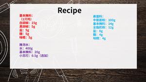 用长帝烤箱制作吮指原味鸡~西餐篇的做法 步骤2