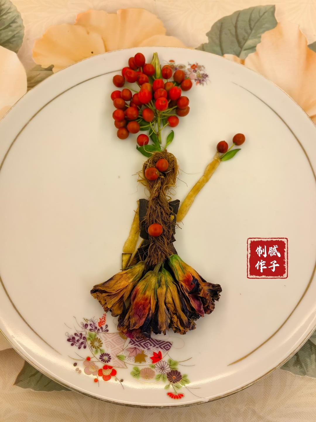 我的餐盘画