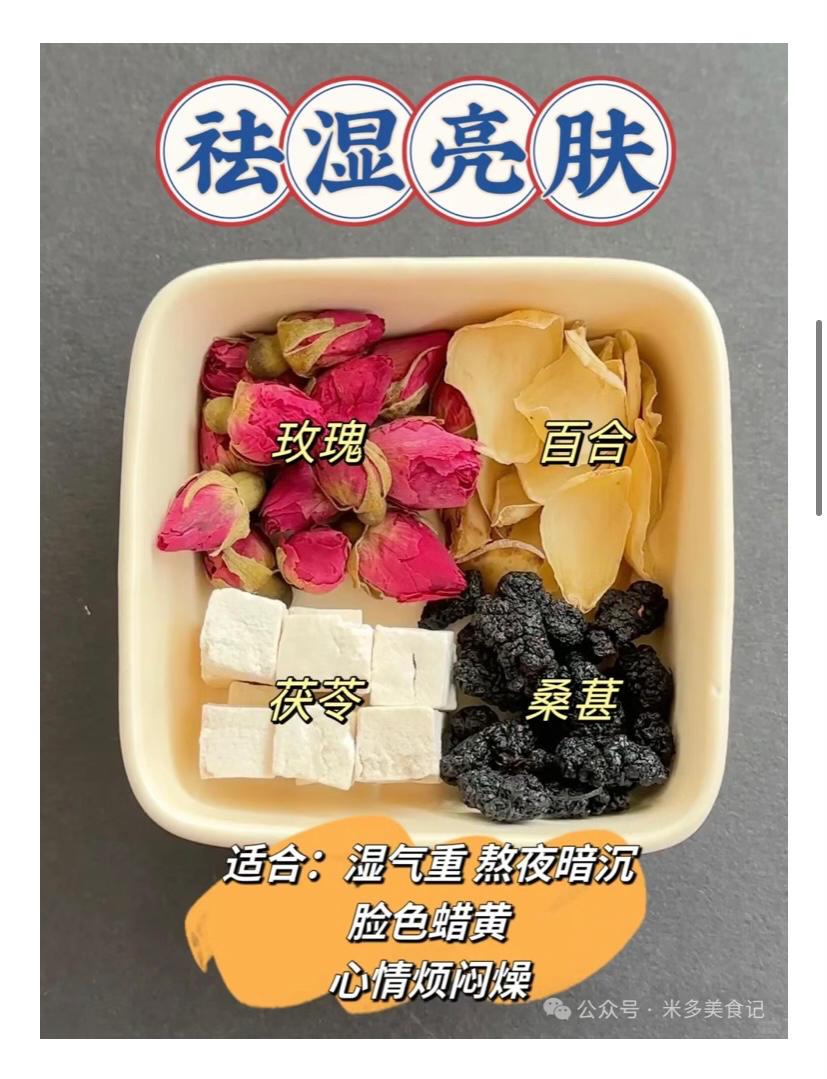 玫瑰花茶的做法 步骤3