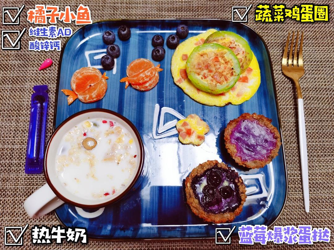 二~四年级小学生快手营养长个早餐大集合(持续更新中)