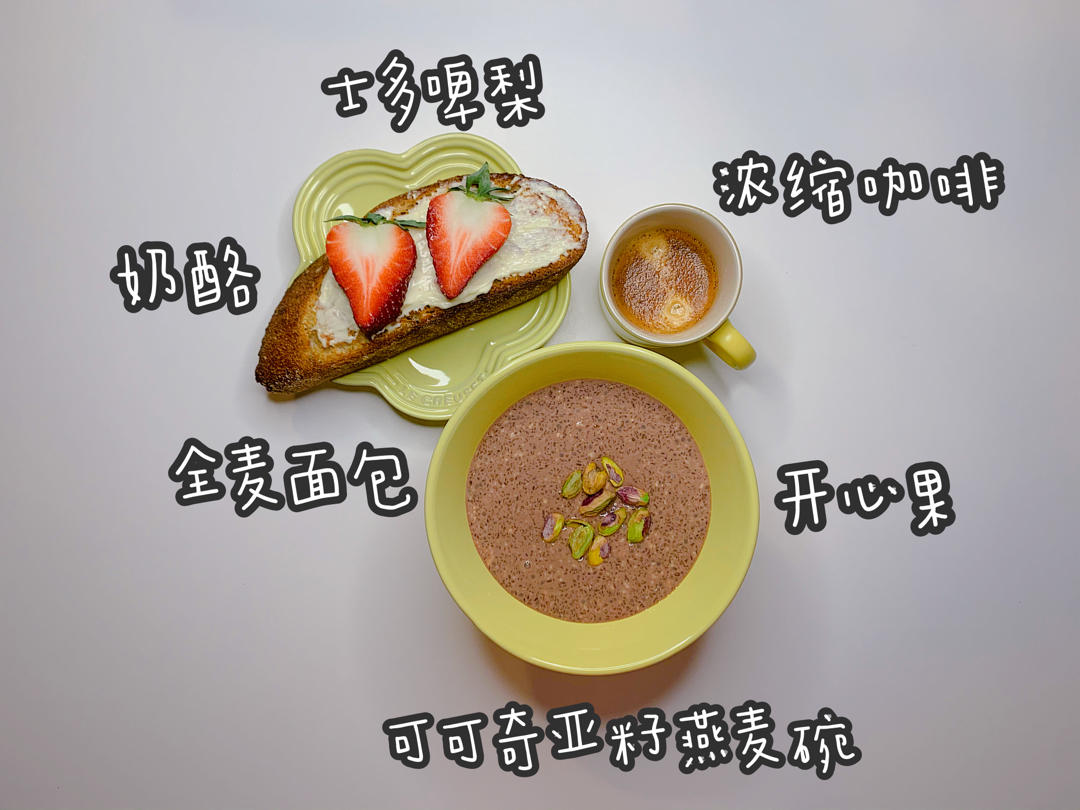 食