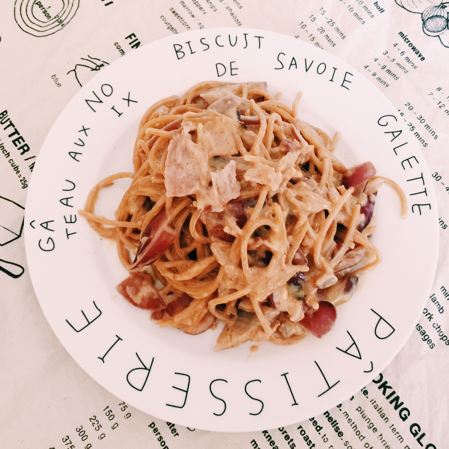 超简单的奶汁培根意面Carbonara
