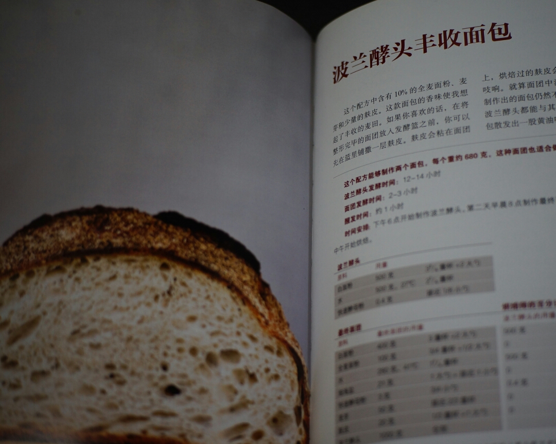 【Ken Forkish】波兰酵头丰收面包的做法