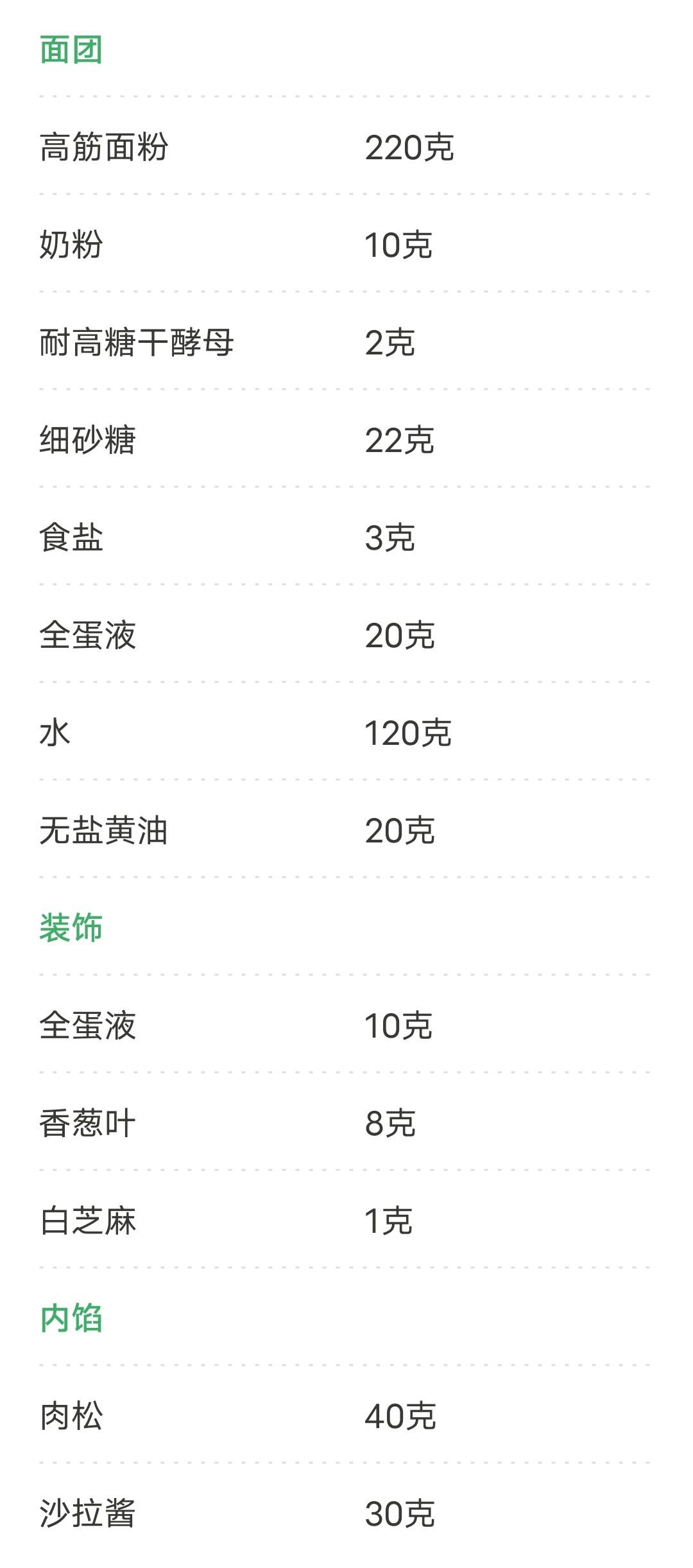 美味的肉松面包卷