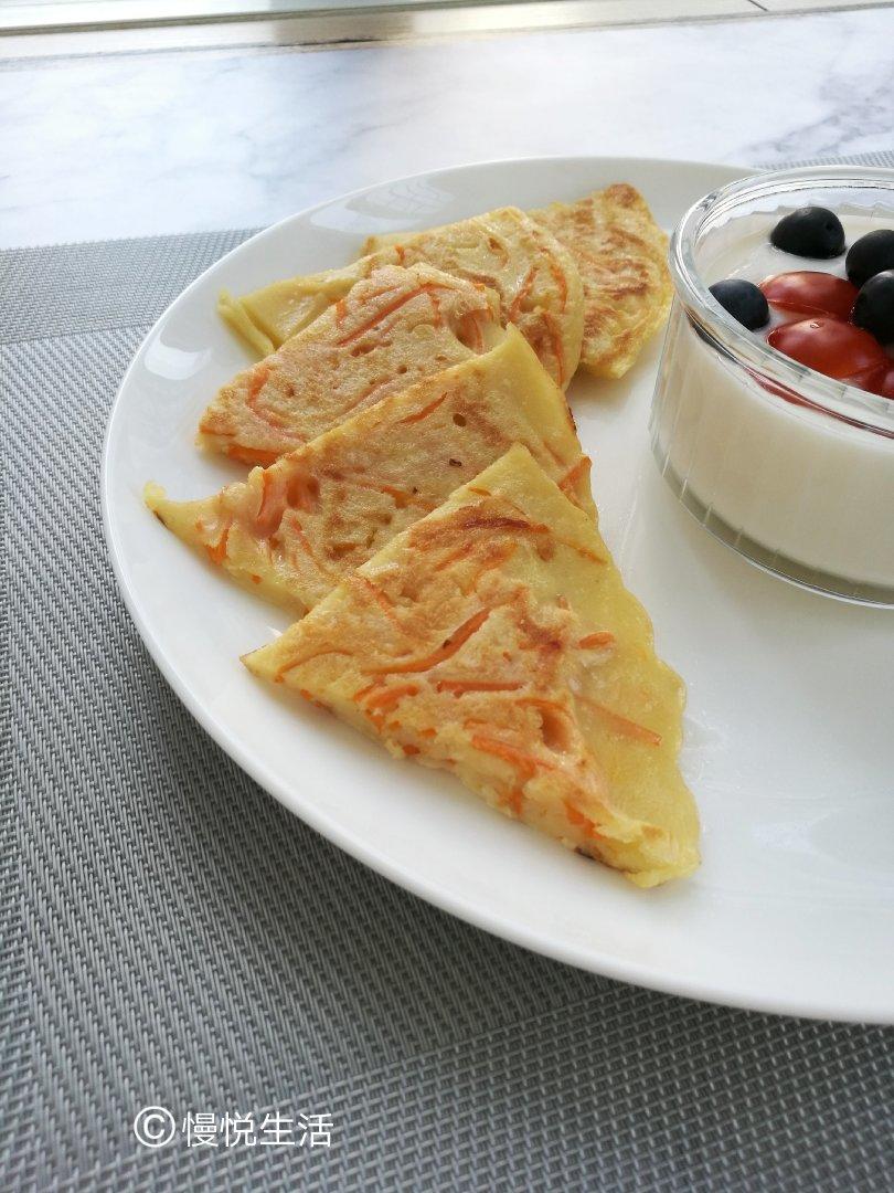 早餐•2018年7月19日