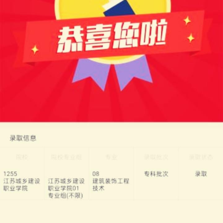 下厨房用户_2022