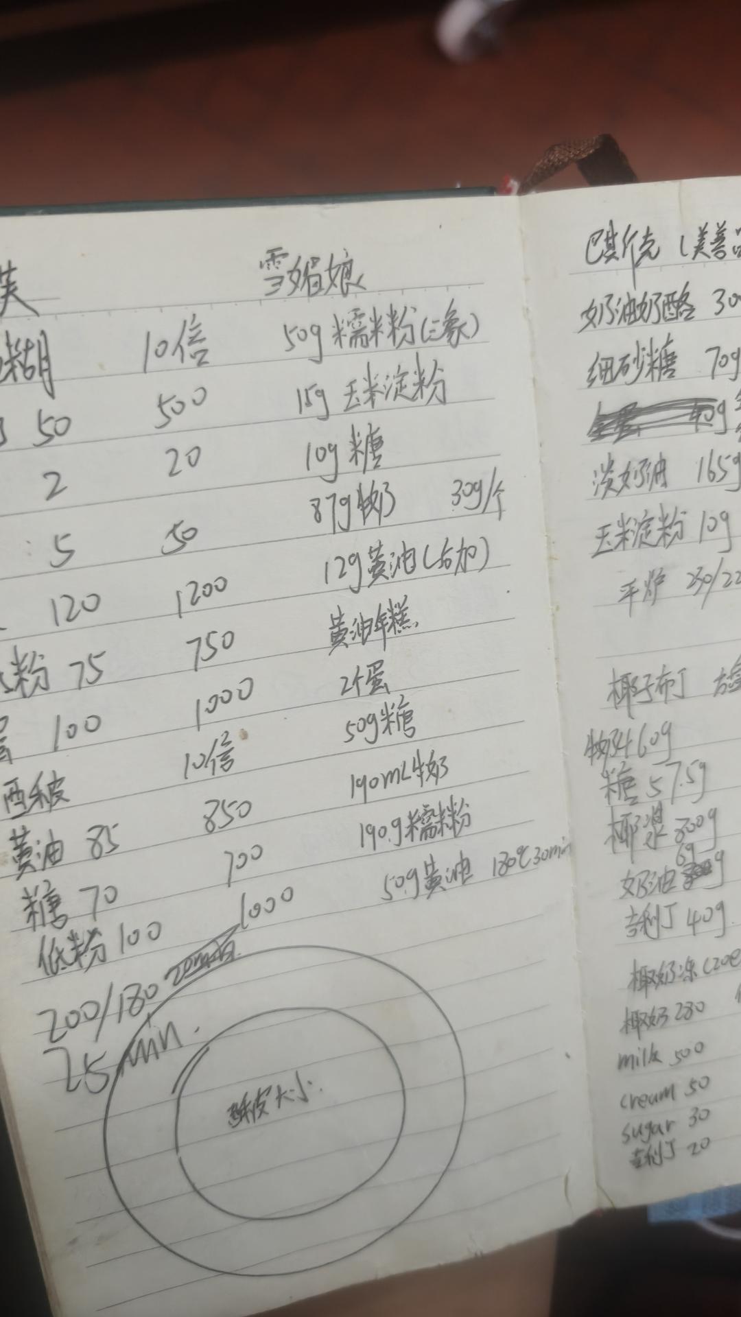 麻薯