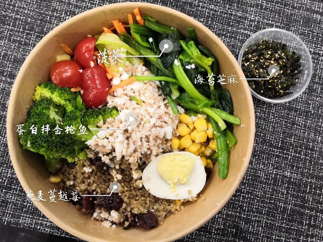 健康减重饮食记录