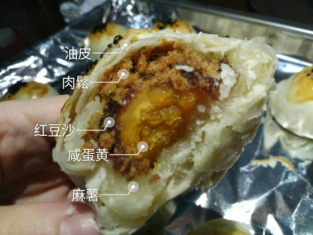 蛋黄酥&网红麻薯蛋黄酥---半圆天地盖包装调整方