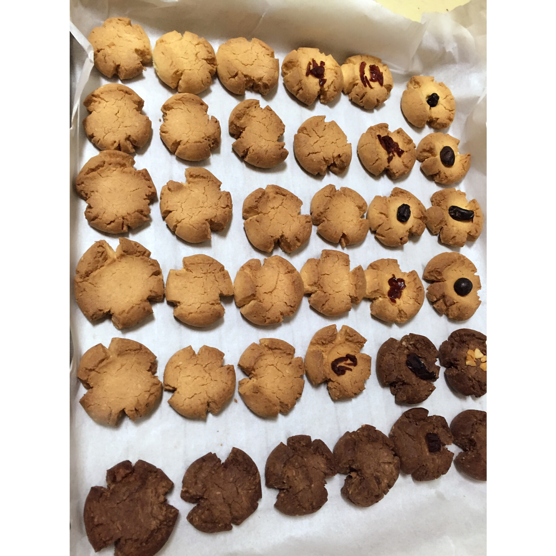 玛格丽特饼干