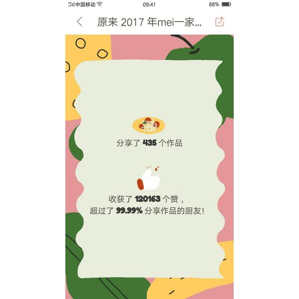 元旦 | 回顾我的2017