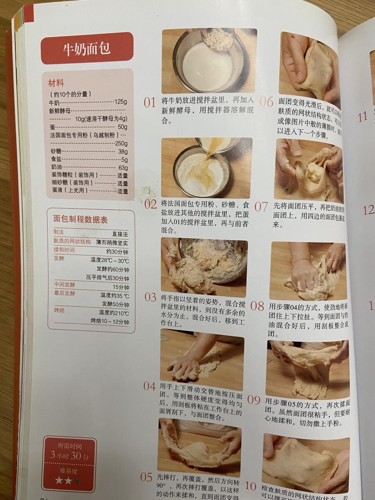 纯奶手撕吐司的做法 步骤1