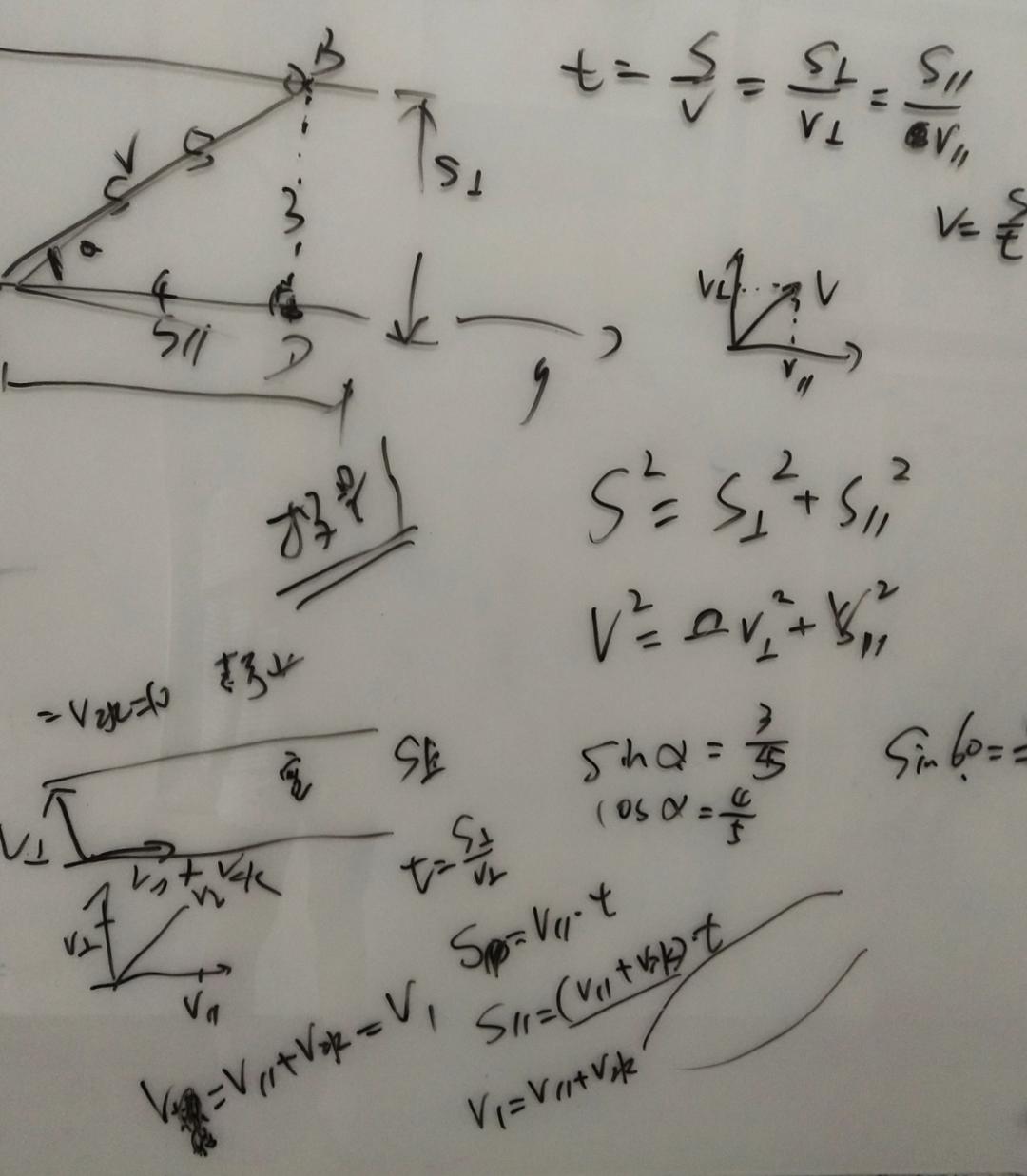 我又忘记预热了